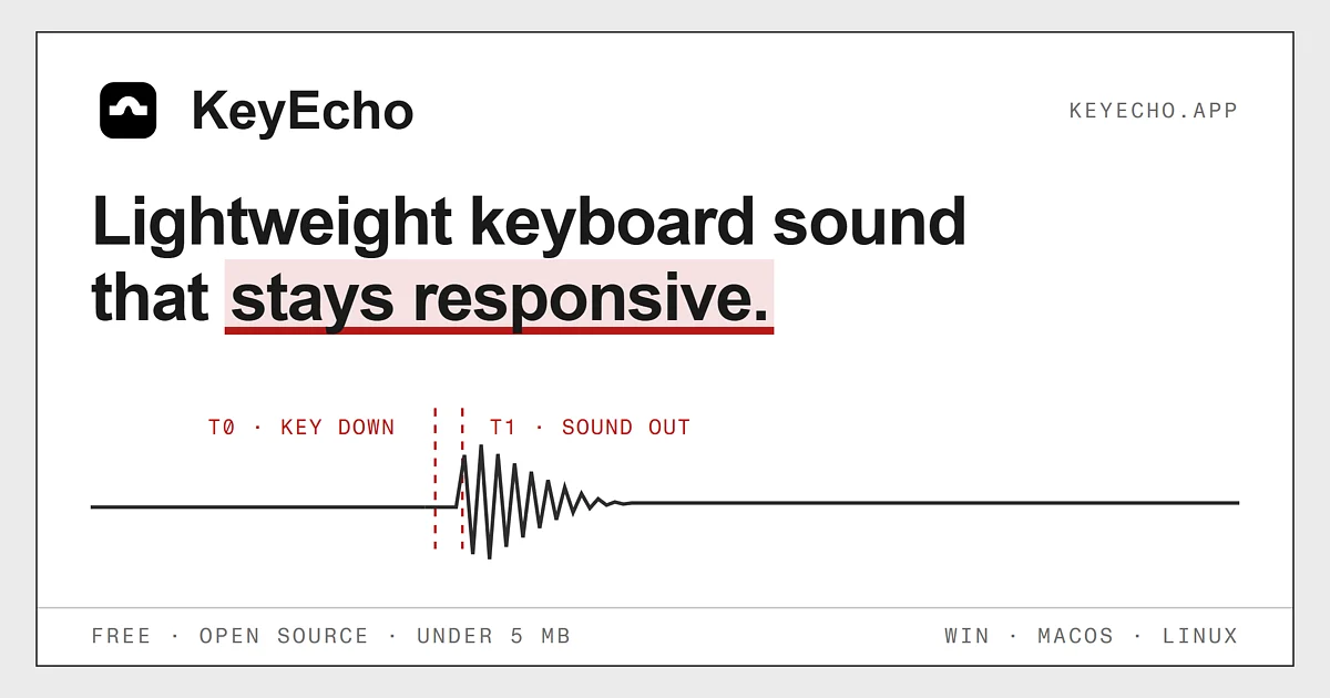 KeyEcho product preview