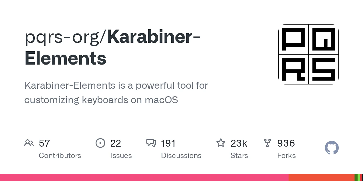 Karabiner-Elements product preview
