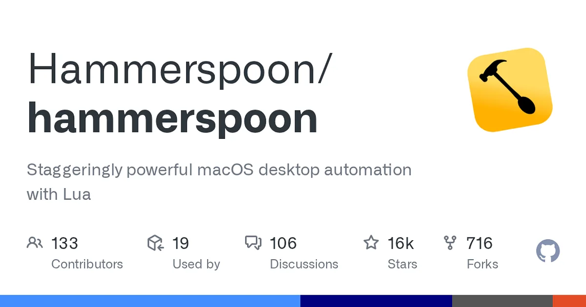 Hammerspoon app preview