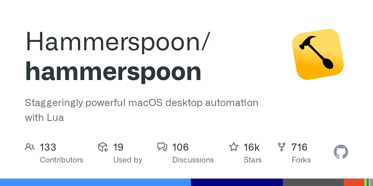 Hammerspoon product preview