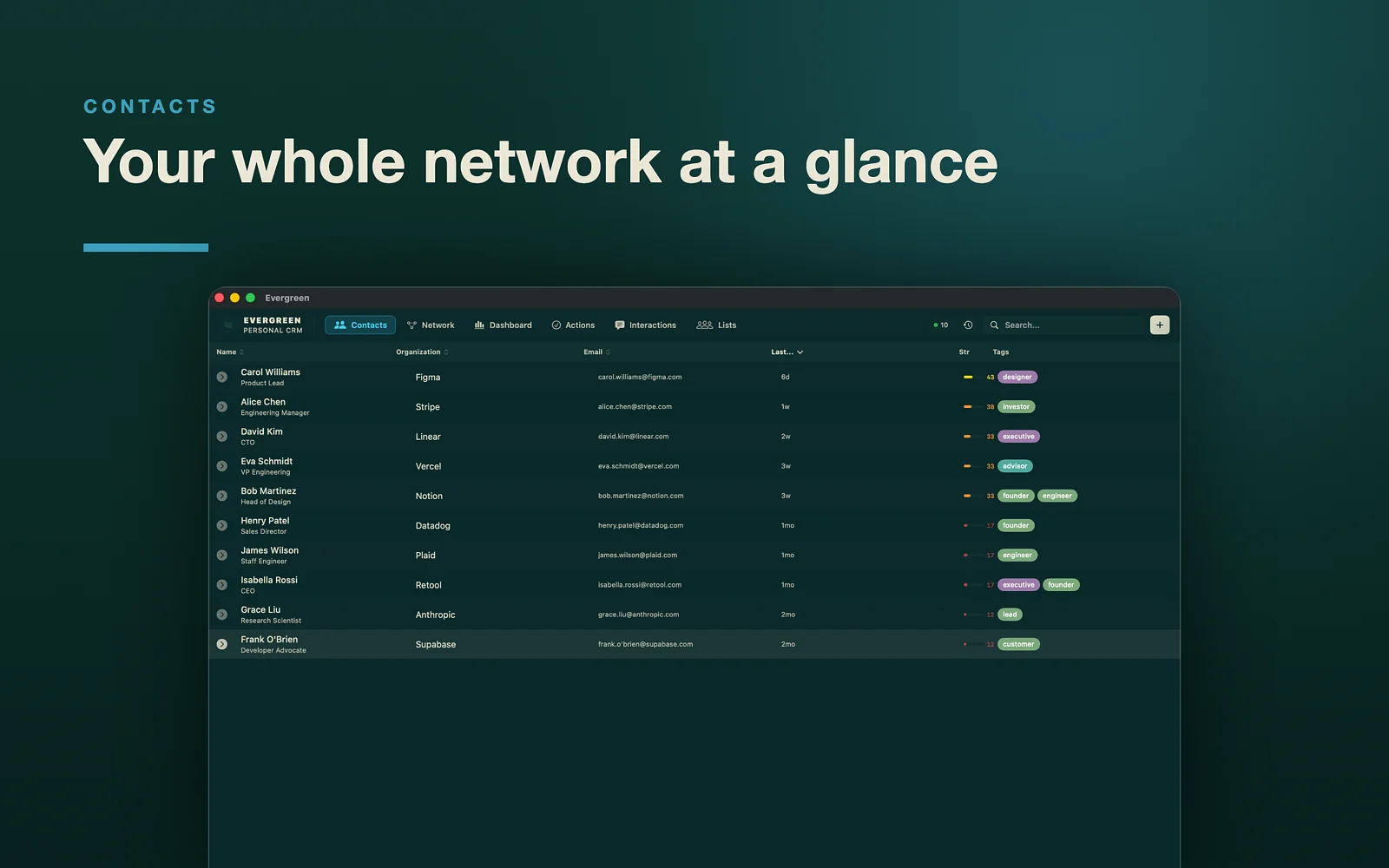 EvergreenCRM product preview